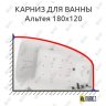 Карниз для ванны Aquatika Альтея 180х120 Усиленный 20 мм MrKARNIZ фото 1