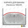 Карниз для ванны Aquatek Мелисса Передний борт 180х95 Усиленный 25 мм MrKARNIZ фото 1