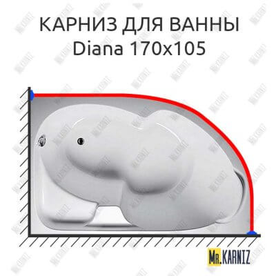 Карниз для ванны 1 MarKa Diana 170х105 Усиленный 25 мм MrKARNIZ